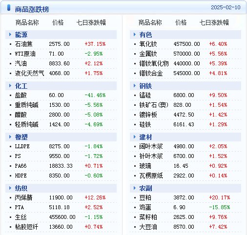 admin 第25页